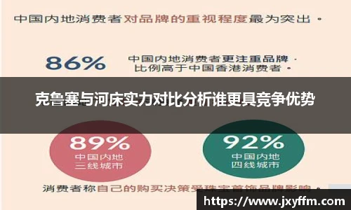 克鲁塞与河床实力对比分析谁更具竞争优势