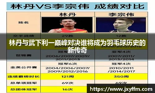 林丹与武下利一巅峰对决谁将成为羽毛球历史的新传奇