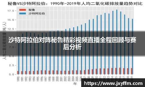 沙特阿拉伯对阵秘鲁精彩视频直播全程回顾与赛后分析